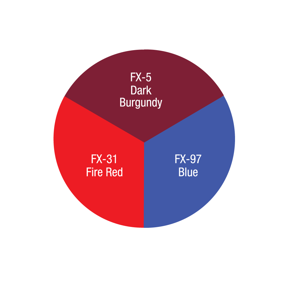 Trauma Simulation Wheel 1oz