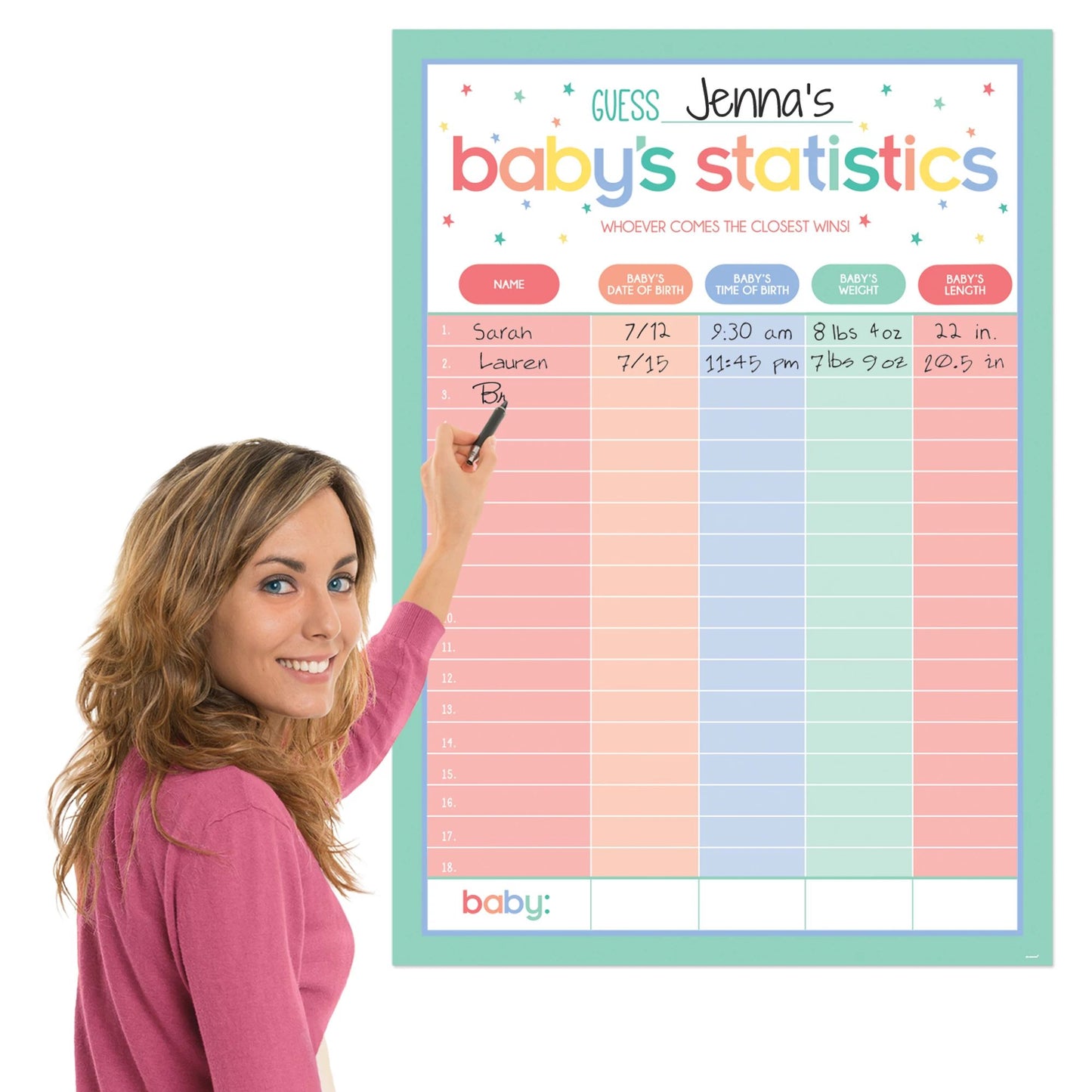 Baby Shower Statistics Chart