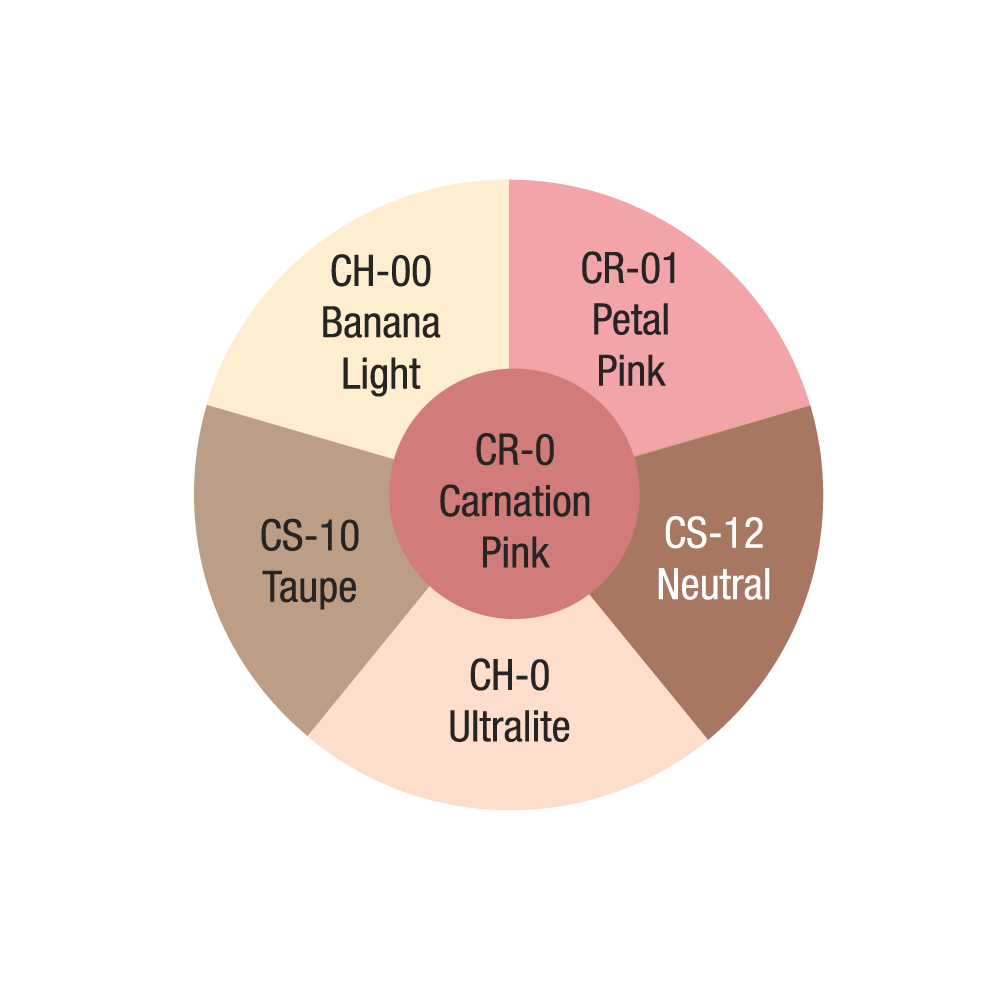 Contour Wheel - Light