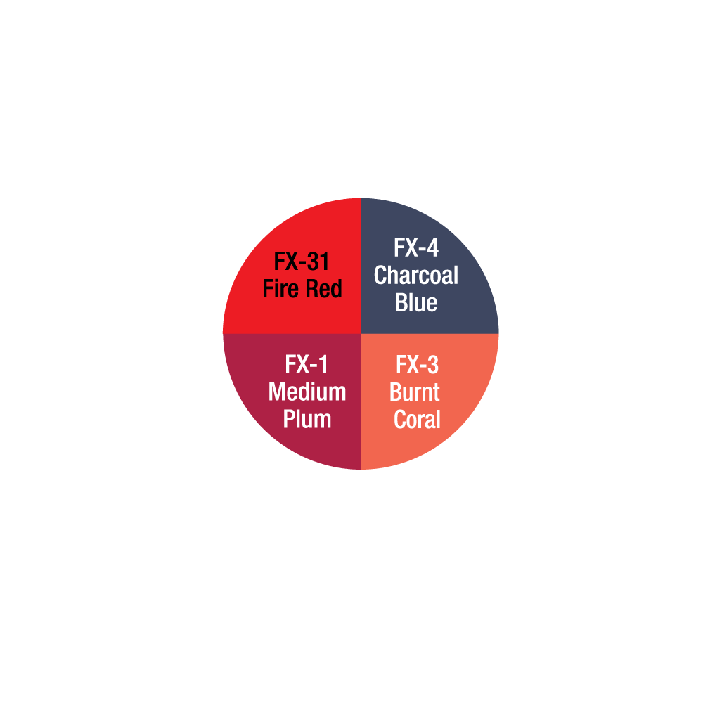 Burns & Blisters Wheel 1oz