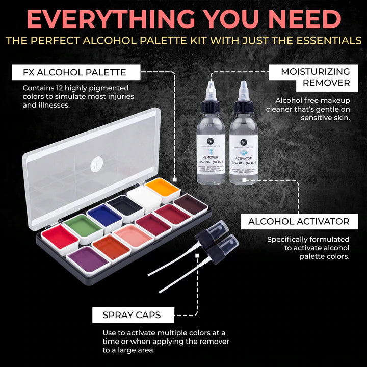 FX Alcohol Activated Palette & Kit
