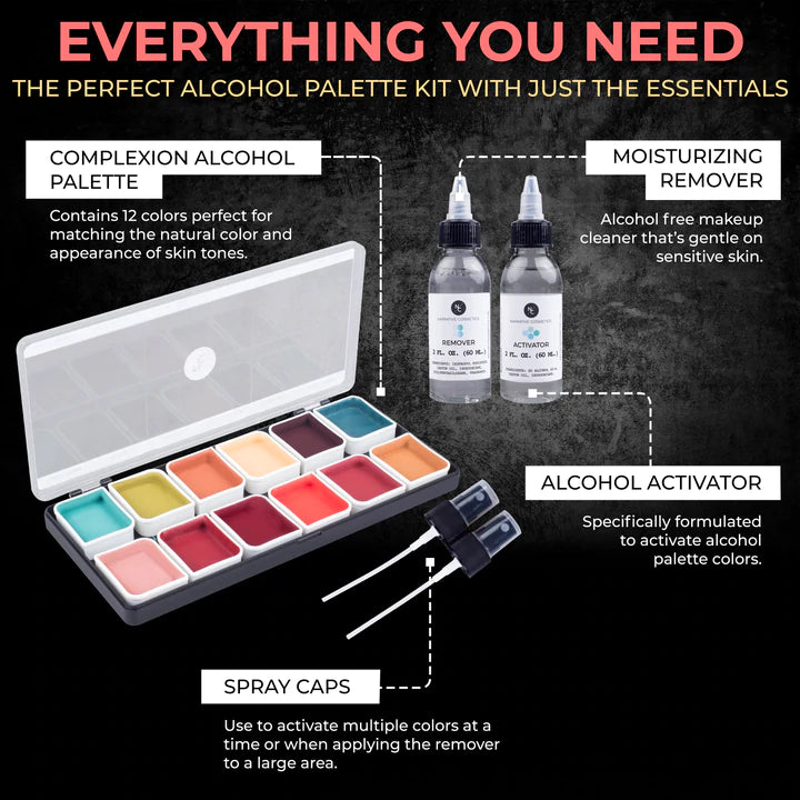 Complexion Alcohol Activated Palette & Kit