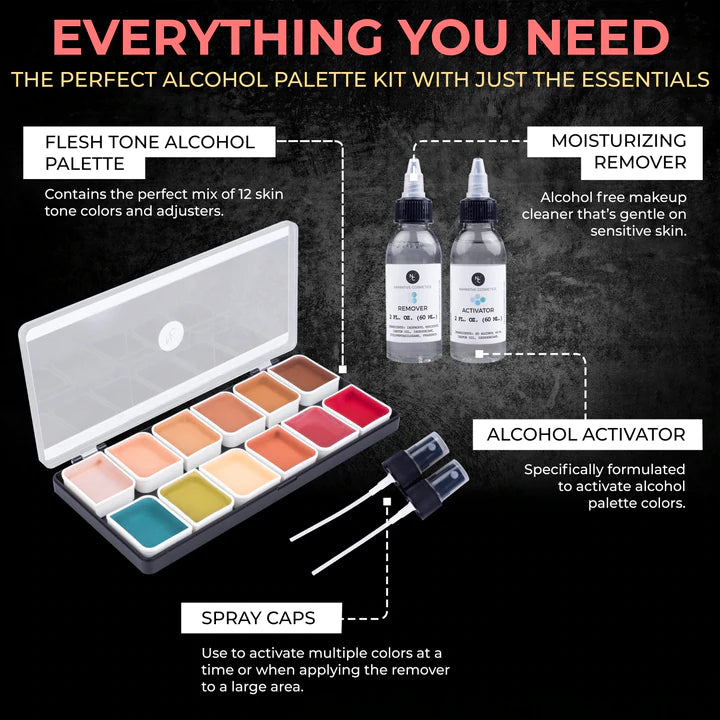 Flesh Tone Alcohol Activated Palette & Kit